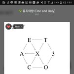 [EXO] 야 도대체 누가 스밍 안돌리냐?