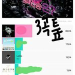 [EXO] 마지막으로 공지 좀 올려줘
