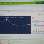 [EXO] 우리 이용자수가 많이 떨어졌어ㅜ
