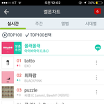 [EXO] 1위했다고 <b>안심</b>하지말고