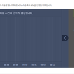 [EXO] 12시 5분 <b>서양</b>수박 차트