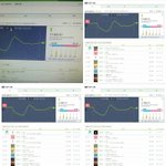 [EXO] ㅊㅊ ㅉ) 야 <b>신발</b> 증거 또 나온 듯