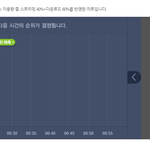 [EXO] 12시 25분 <b>서양</b>수박 차트 (ㅅㅂ 떨어짐)