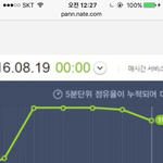 [EXO] 아니 격차를 봐 이게 말이 돼?
