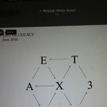 [EXO] 짹하는애들아ㅈㅂ들어<b>와바</b>