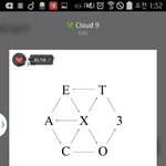 [EXO] 일간 이용<b>자수</b> 50만도 못넘겼네;