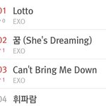 [EXO] 야 ㅅ1발 <b>서양</b>수박 3위까지 줄세움