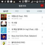 [방탄소년단] <b>우와</b> 이삐들 오늘 대박이당