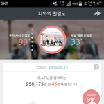 [BAP] 문제는 <b>국내인지도</b>