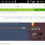 [EXO] <b>서양</b>수박 5분차튼데 1위 뺏김