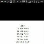 [EXO] 카이 <b>꼴찌</b>네