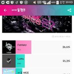 [EXO] 아이돌 <b>챔프</b> 투표하자