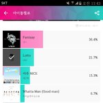 [EXO] 얘들아 아이돌 <b>챔프</b> 쇼챔 투표하자