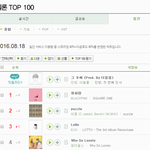 [EXO] 멜론일간<b>순위</b> <b>뜸</b>