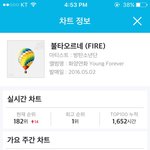 [방탄소년단] 확실히 <b>서양</b>수박이ㅠㅠ
