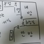 [댓글부탁해] 우리 집이 좀 이상한 것 같아