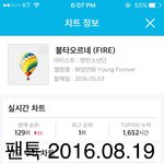 [방탄소년단] 지1니 <b>등수</b>쫌 올랐다! 힘내자!