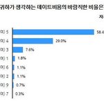[드루와] 남녀 평등과 남혐, 여혐이 웃긴 이유.