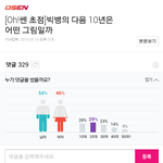 <b>우와</b> 빅뱅 기사에