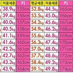 [댓글부탁해] 애들아 절대<b>폭식</b>하지마..