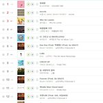 [EXO] 로또 어<b>제자</b> 멜론일간순위