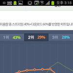 [EXO] <b>점유율</b> 상태 좀 보고 가라