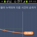 [EXO] <b>아씨</b>빨오분차트개빡쳐