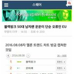 [댓글부탁해] 블랙핑크는 단 한순간도 50대 이용자가 높앗던 적이...