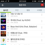 [방탄소년단] 7계단 <b>상승</b> #불타오르는_스밍