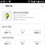 [방탄소년단] 우<b>오</b>오<b>옹</b>