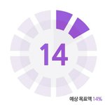 [방탄소년단] +추가)얘들아 고소모금이 <b>적대</b>ㅠ