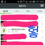 [방탄소년단] 5위나 올라따니<b>이이</b>이ㅣ이잌!!!!!