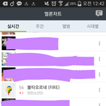 [방탄소년단] +추가) 헐헐헐헝헐러러ㅓ러럴 이삐들 <b>서양</b>수박!!!!
