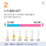 [EXO] 근데 로또 남자<b>성비</b> 높다