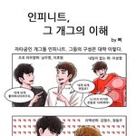 [인피니트] <b>이</b> 팬<b>아트</b> 개웃겨ㅋㅋㅋㅋㅋ