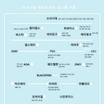 [걸그룹] 재미로보는 걸그룹 <b>서열</b>