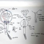 [세븐틴] ㅅㄷ 응<b>원봉</b> 그려봤어