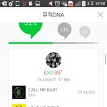 [EXO] 니들 스밍 왜케 적게돌림?