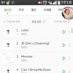 [EXO] <b>다섯</b>시 메롱 차트