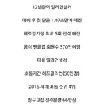 [EXO] 이거 보고 힘내서 <b>열스</b>밍하자