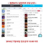 [NCT] 노래 계속 흥얼거리고 있어ㅋㅋ