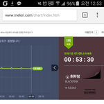 [EXO] 야 우리 1시에도 1위못함;