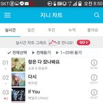 [EXO] 순위봐라 <b>입스</b>밍의 결과