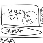 [BTOB] 엄청 예전에 갔던 비투비 공방 후기 여기에 박제한다...