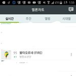 [방탄소년단] 헐 이삐들 <b>서양</b>수박ㅜㅜ