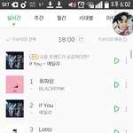 [EXO] <b>서양</b>수박 여섯시 차트
