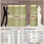 아들은 그저 <b>죄인</b>이여~