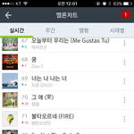[방탄소년단] 10계단<b>상승</b>) 제발 더 불타오르길!!