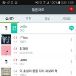 [EXO] ㅅㅐ벽인데 순위 왜이러냐