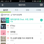 [EXO] 스밍하자 총공인데도5위다<b>입스</b>밍년들아